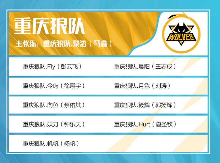 丛林差距！Oner赵信猛烈发起团战，击败 GIDEON 赢得第一场比赛