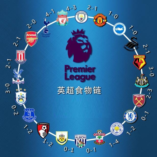 周冠宇加盟凯迪拉克F1车队，担任储备车手