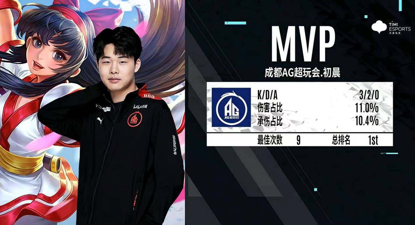 Mouz 在 ESL Pro League Season 22 中以 2：0 击败 FaZe，获得第三名